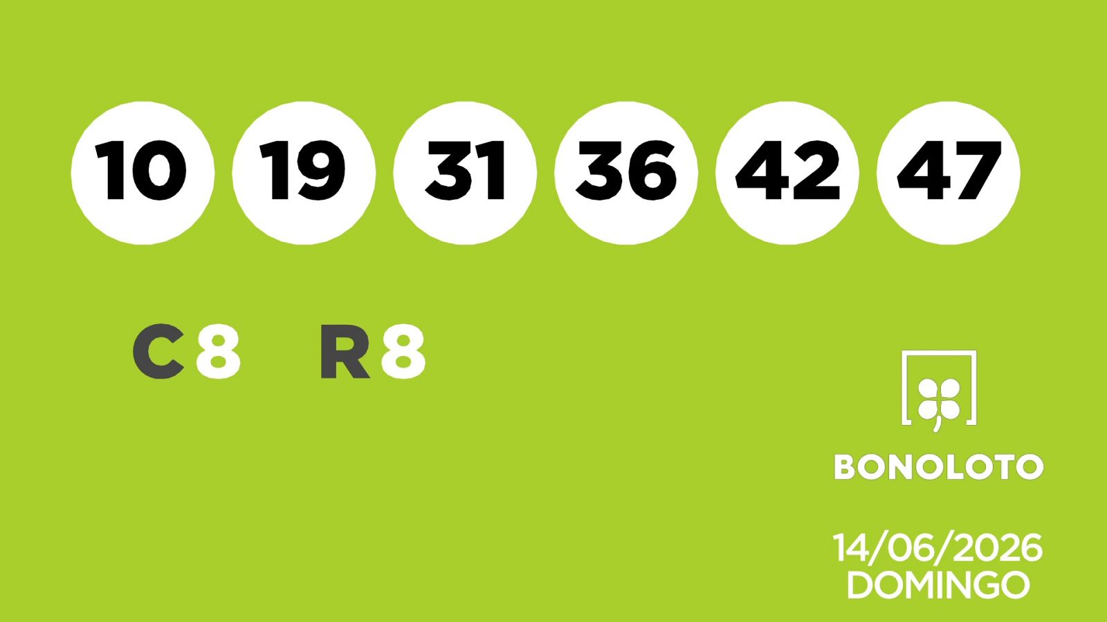 Sorteo de la Lotería Bonoloto del 14/06/2026 - Ver ahora