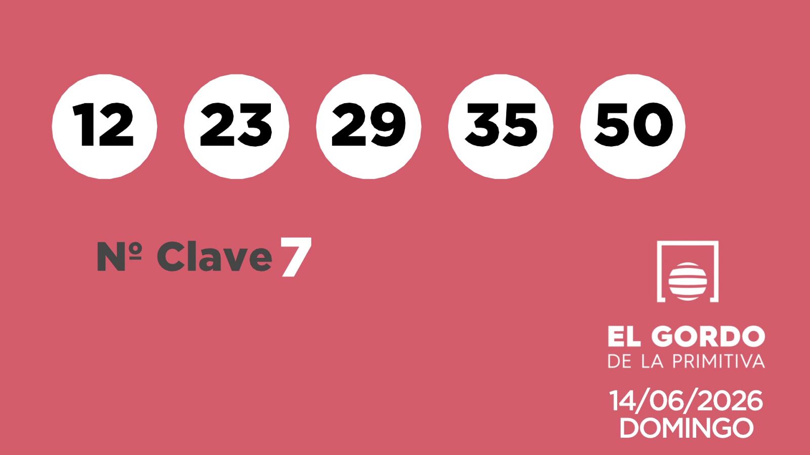 Sorteo de la Lotería Gordo de la Primitiva del 14/06/2026 - Ver ahora