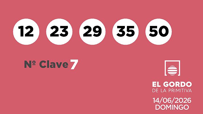SELAE - Sorteo de la Lotería Gordo de la Primitiva del 14/06/2026