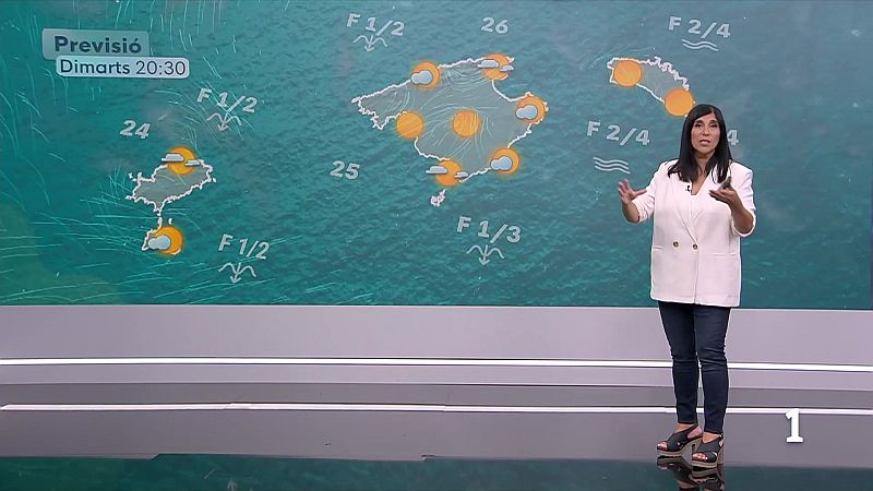 El temps a les Illes Balears - 15/06/26 | Ver
