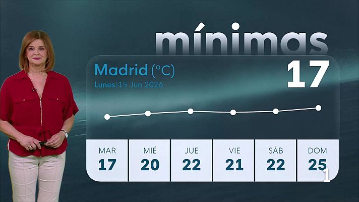Informativo de Madrid - El tiempo en la Comunidad de Madrid –  15/06/26