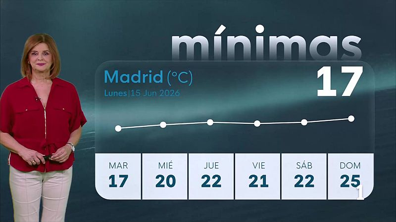 El tiempo en la Comunidad de Madrid –  15/06/26 | Ver