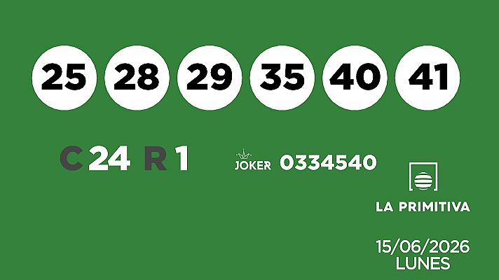 SELAE - Sorteo de la Lotería Primitiva y Joker del 15/06/2026