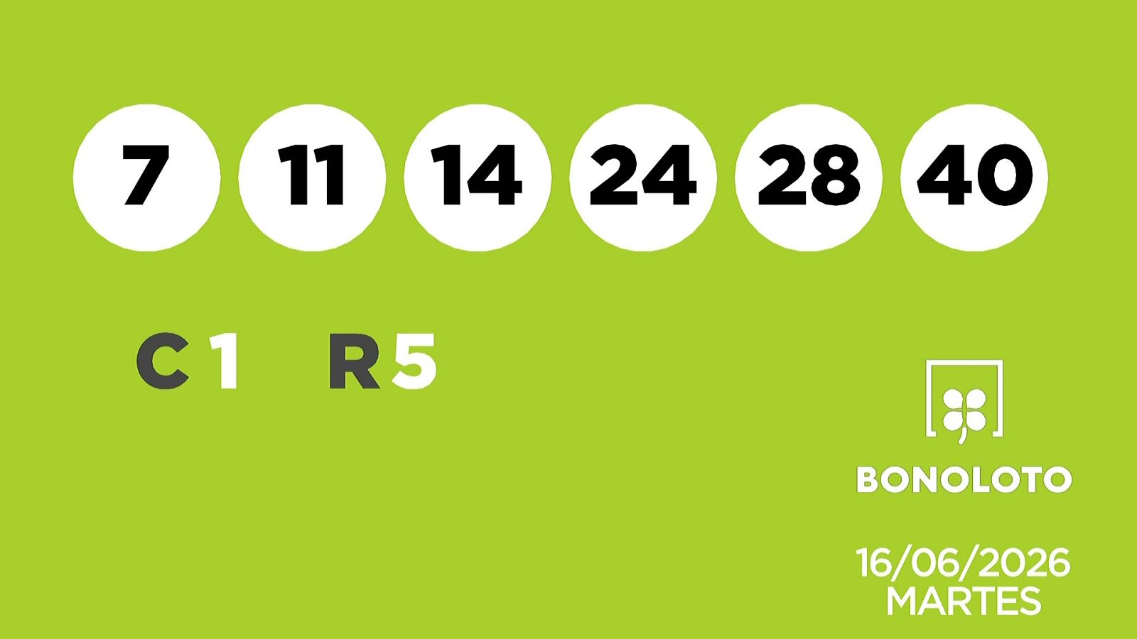 Sorteo de la Lotería Bonoloto y Euromillones del 16/06/2026 - Ver ahora