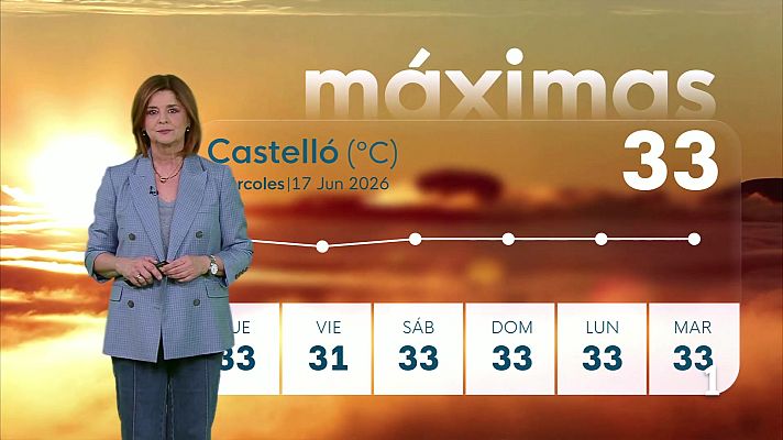 L'informatiu - Comunitat Valenciana - El tiempo en la Comunitat Valenciana 17/06/2026