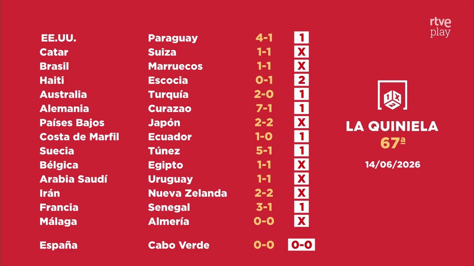 Sorteo de la Quiniela: 17/06/2026 - Jornada 67 - Loterías | Ver