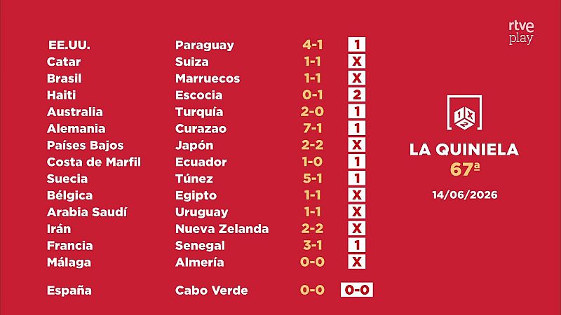 Sorteo de la Quiniela: 17/06/2026 - Jornada 67 - Loterías | Ver