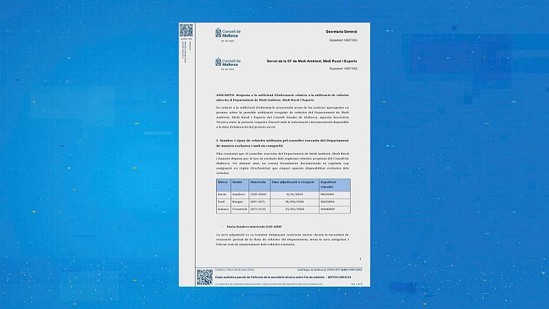 Polèmica pels cotxes de Pedro Bestard al Consell