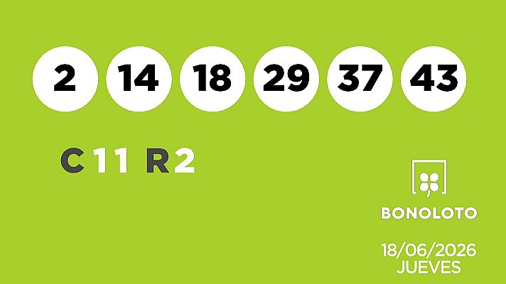 SELAE - Sorteo de la Lotería Bonoloto del 18/06/2026