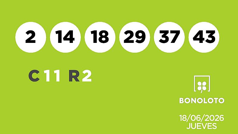 Sorteo de la Lotería Bonoloto del 18/06/2026 - Ver ahora