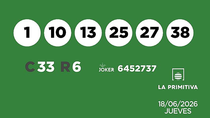 SELAE - Sorteo de la Lotería Primitiva y Joker del 18/06/2026