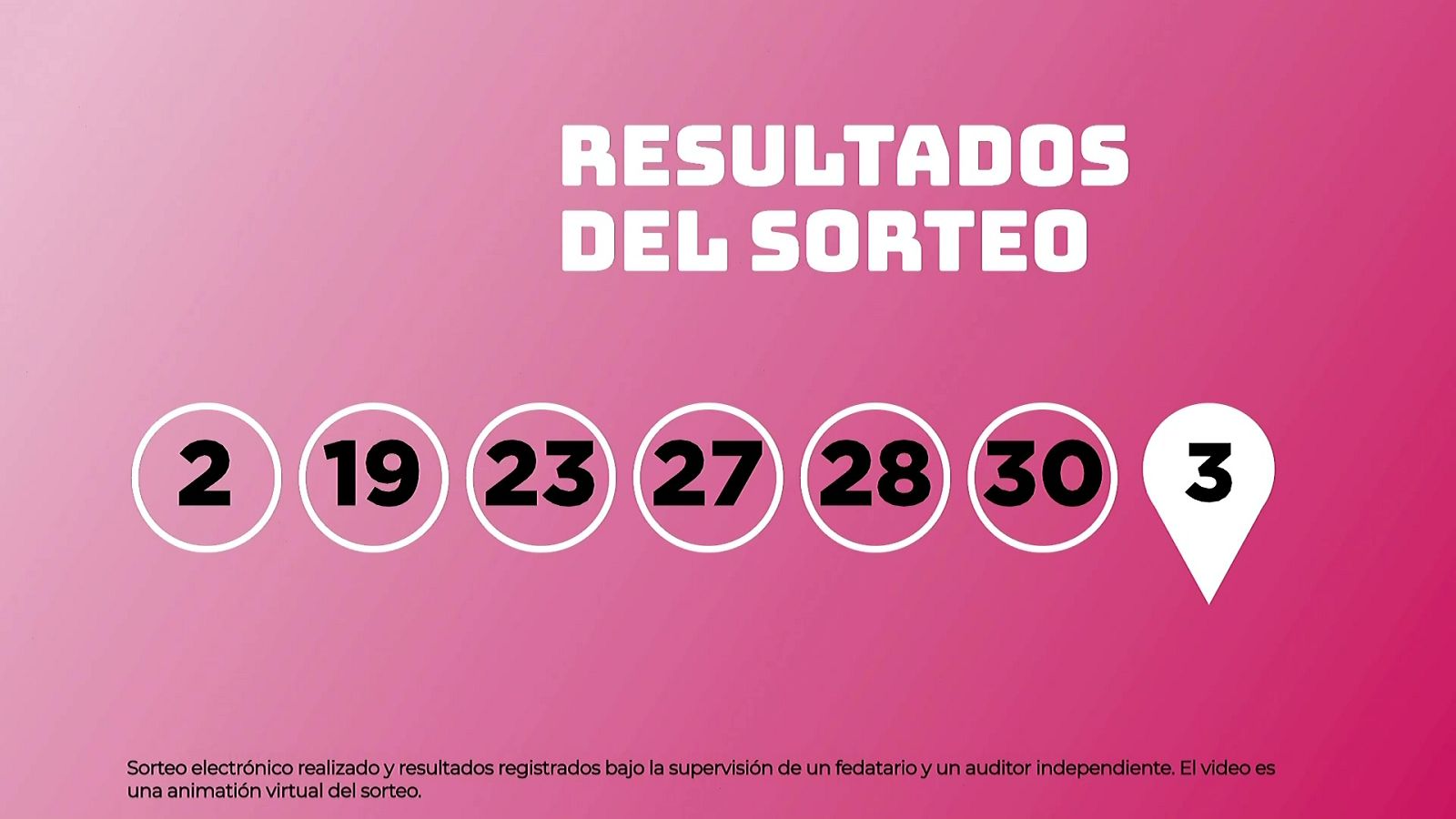 Sorteo de la Lotería EuroDreams del 18/06/2026 - Ver ahora