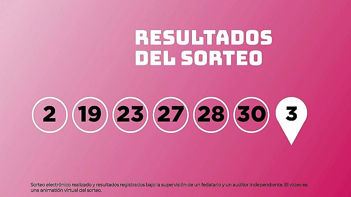 SELAE - Sorteo de EuroDreams del 18/06/2026