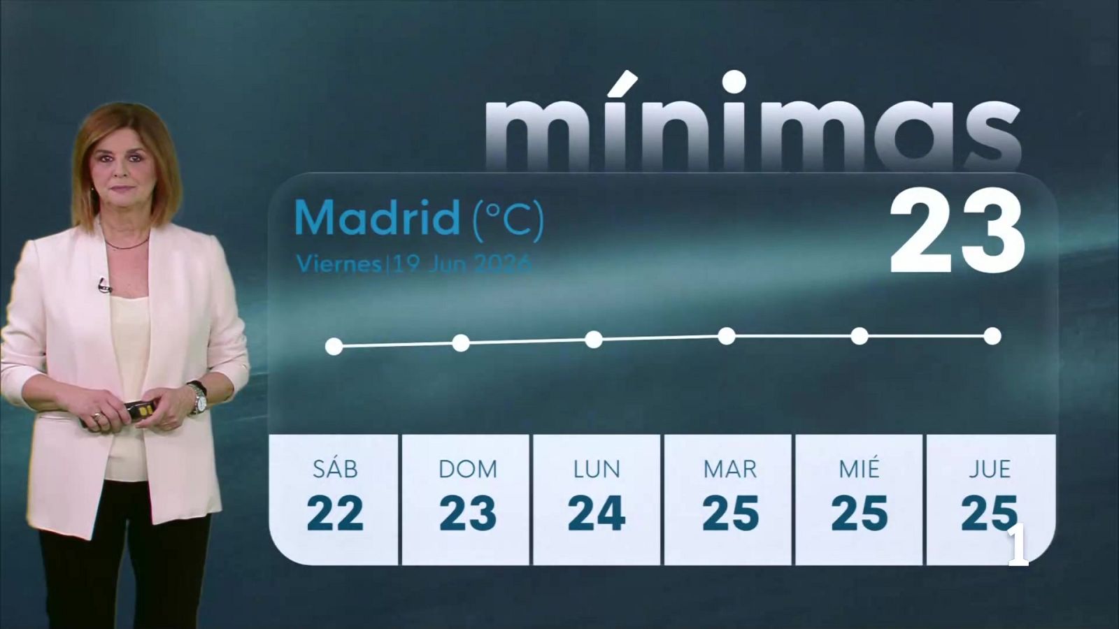 El tiempo en la Comunidad de Madrid –  19/06/26 | Ver