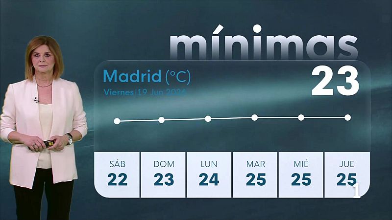 El tiempo en la Comunidad de Madrid –  19/06/26 | Ver