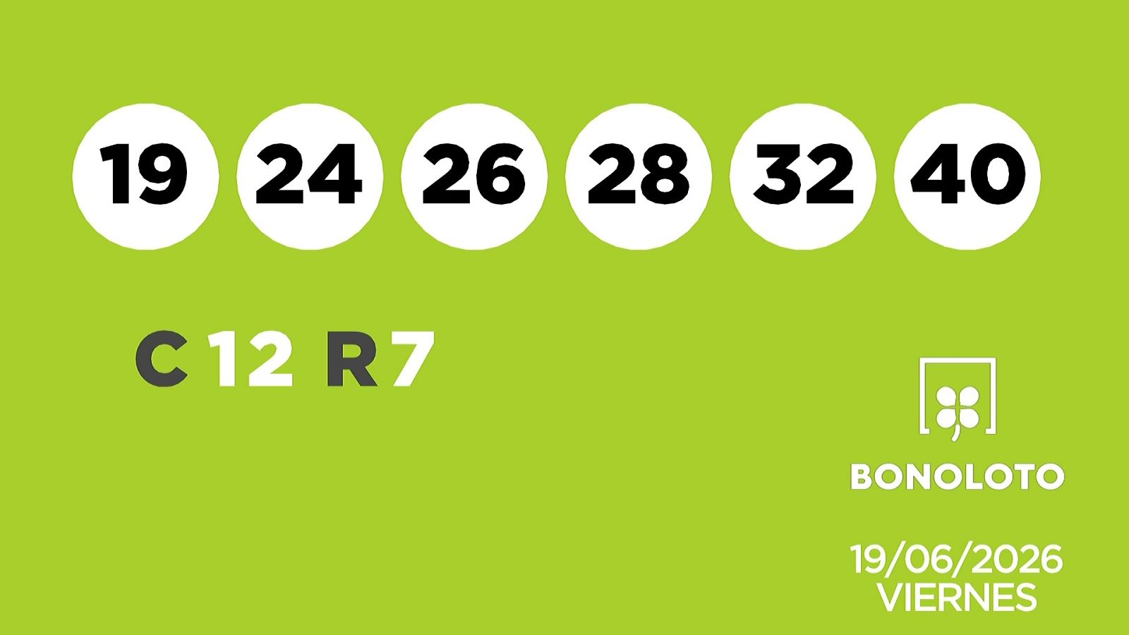 Sorteo de la Lotería Bonoloto y Euromillones del 19/06/2026 - Ver ahora