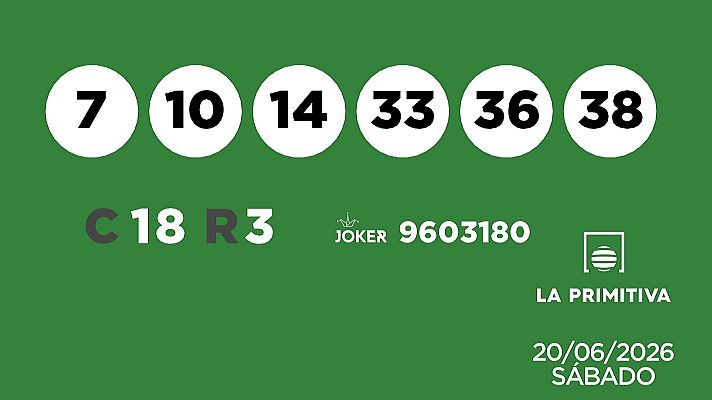 SELAE - Sorteo de la Lotería Primitiva y Joker del 20/06/2026