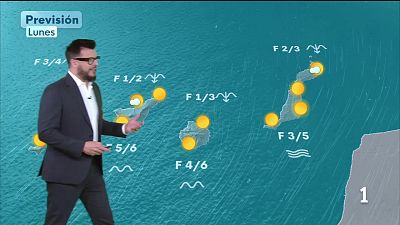 El tiempo en Canarias - 22/06/2026