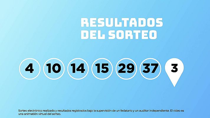 SELAE - Sorteo de EuroDreams del 22/06/2026