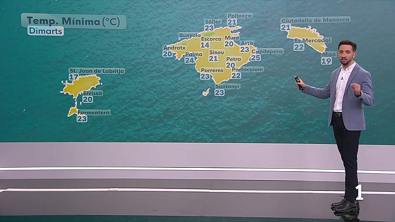 El temps a les Illes Balears - 23/06/26 | Ver