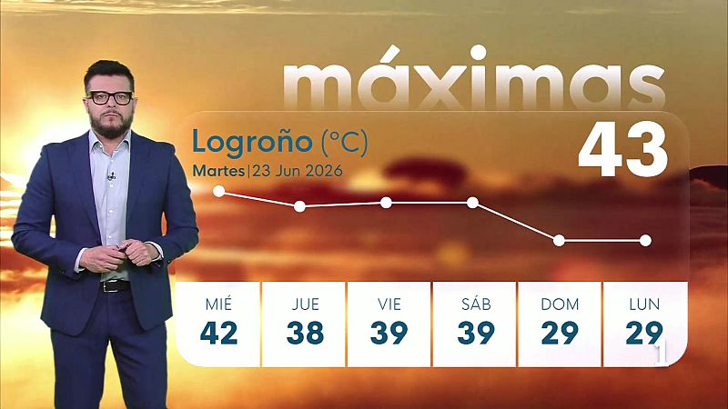 El Tiempo en La Rioja - 23/06/26 | Ver