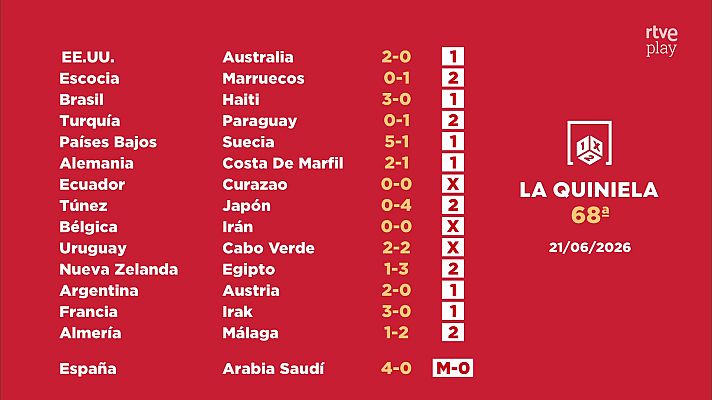 Loterías - Sorteo de la Quiniela del 23/06/2026 - Jornada 68