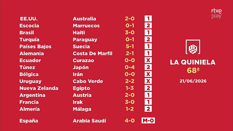 Sorteo de la Quiniela: 23/06/2026 - Jornada 68 - Loterías | Ver