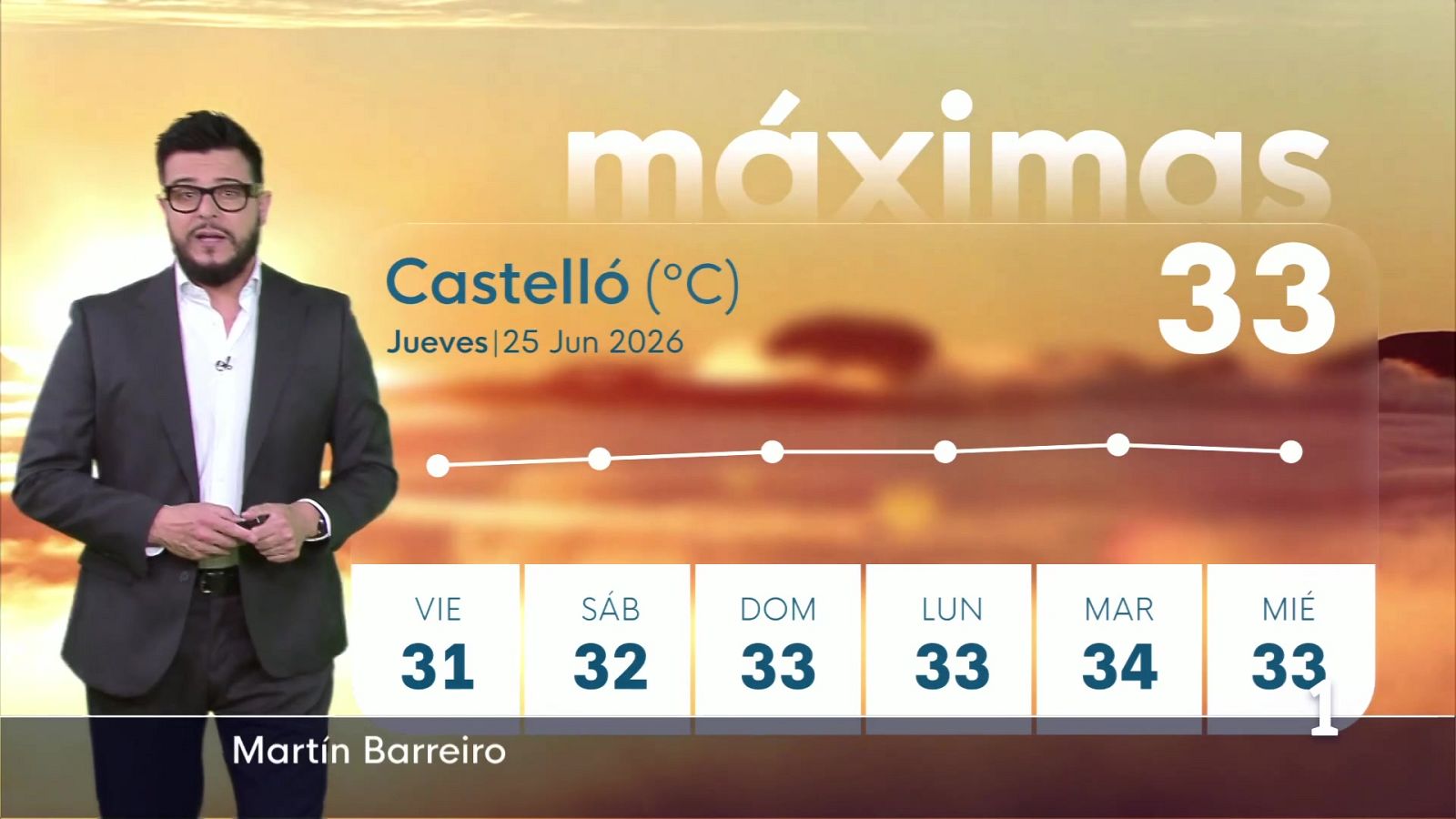 El tiempo en la Comunitat Valenciana 25/06/2026 | Ver