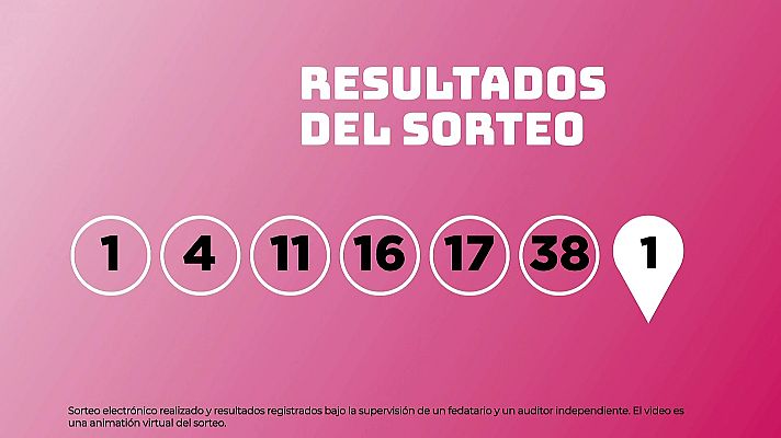 SELAE - Sorteo de EuroDreams del 25/06/2026