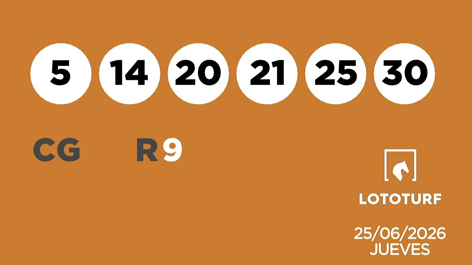 Sorteo de la Lotería Lototurf del 25/06/2026 - Ver ahora