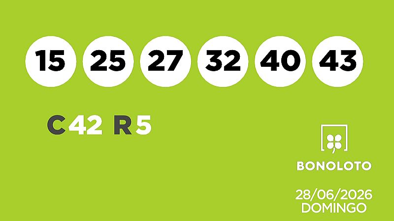 Sorteo de la Lotería Bonoloto del 28/06/2026 - Ver ahora