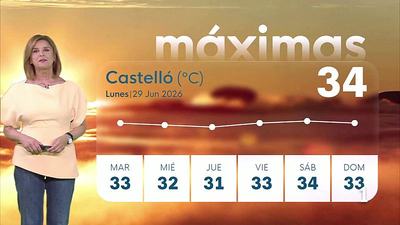 El tiempo en la Comunitat Valenciana 29/06/26 | Ver
