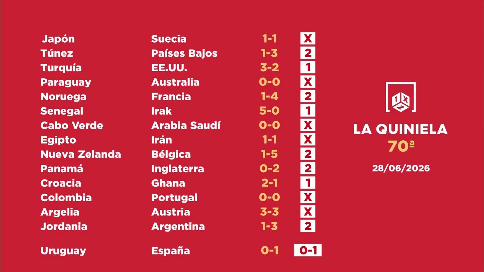 Sorteo de la Quiniela: 29/06/2026 - Jornada 70 - Loterías | Ver
