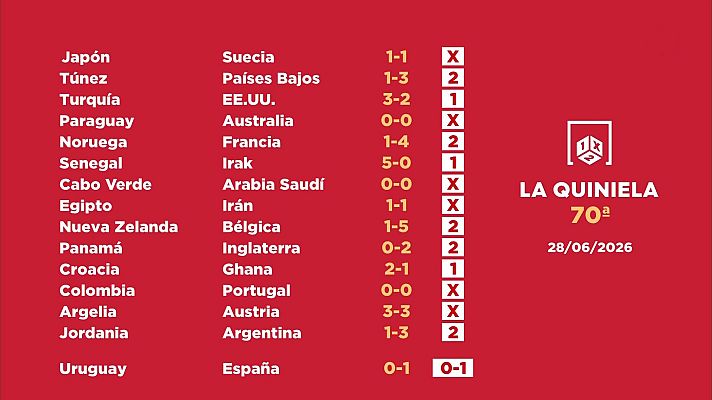 Loterías - Sorteo de la Quiniela del 29/06/2026 - Jornada 70
