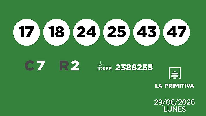 SELAE - Sorteo de la Lotería Primitiva y Joker del 29/06/2026
