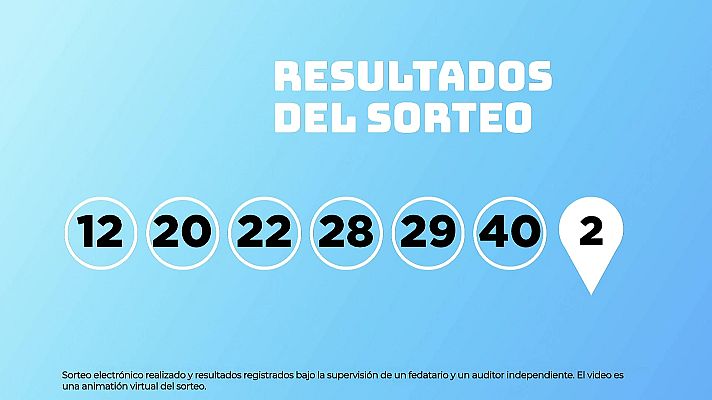 SELAE - Sorteo de EuroDreams del 29/06/2026