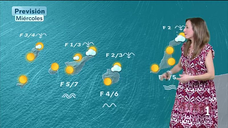 El tiempo en Canarias - 01/07/2026 | Ver