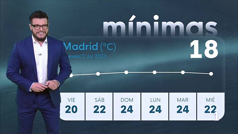 El tiempo en la Comunidad de Madrid – 02/07/26 | Ver