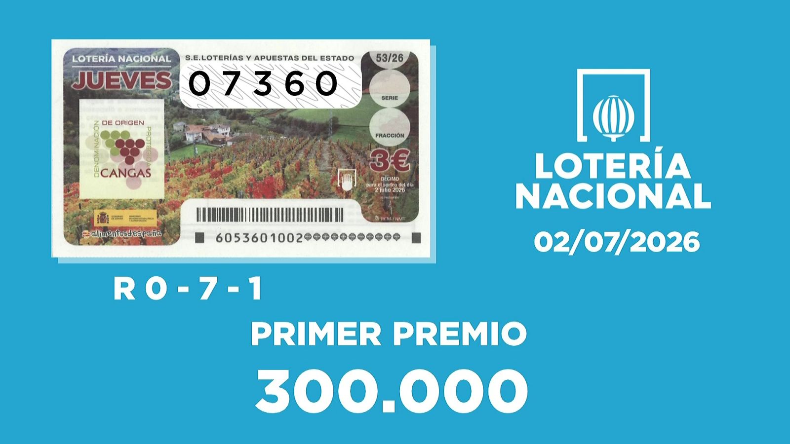 Sorteo de la Lotería Nacional del 02/07/2026 - Ver ahora