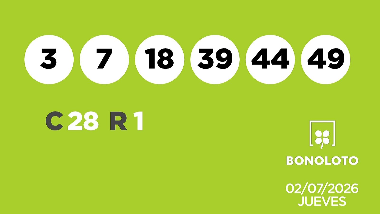 Sorteo de la Lotería Bonoloto del 02/07/2026 - Ver ahora