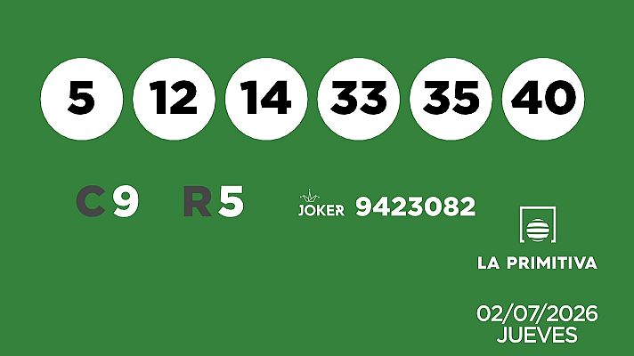SELAE - Sorteo de la Lotería Primitiva y Joker del 02/07/2026