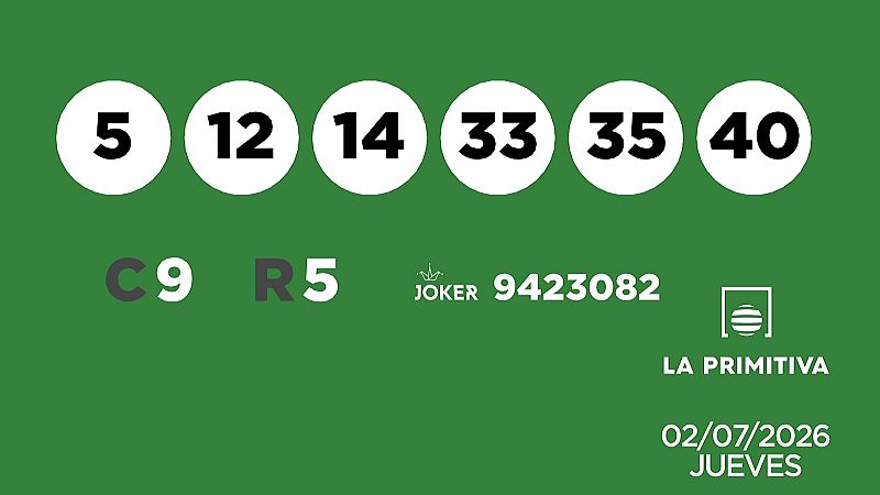 Sorteo de la Lotería Primitiva y Joker del 02/07/2026 - Ver ahora