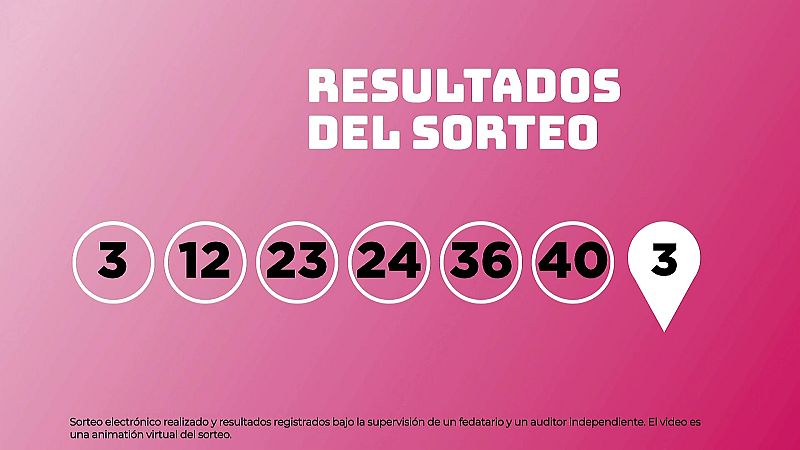 Sorteo de la Lotería EuroDreams del 02/07/2026 - Ver ahora