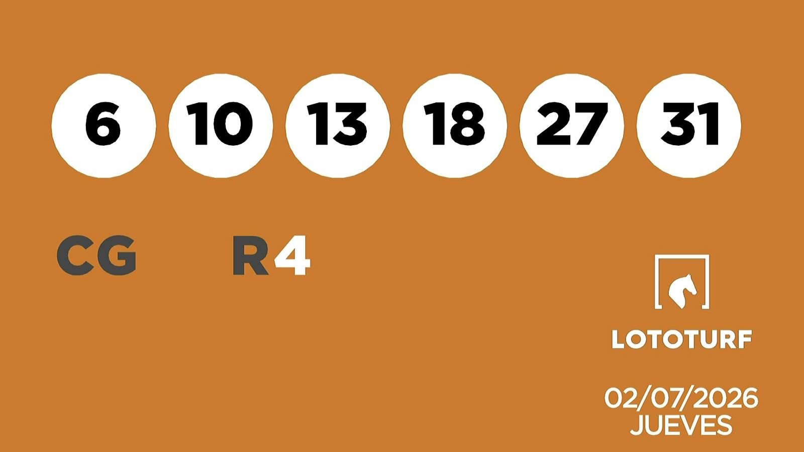 Sorteo de la Lotería Lototurf del 02/07/2026 - Ver ahora