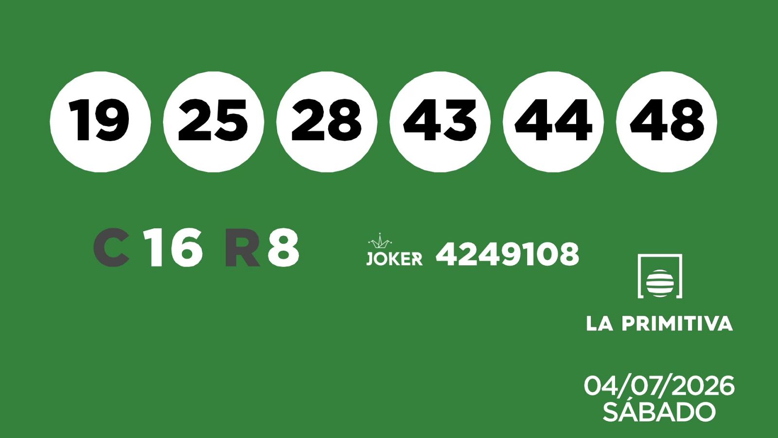 Sorteo de la Lotería Primitiva y Joker del 04/07/2026 - Ver ahora