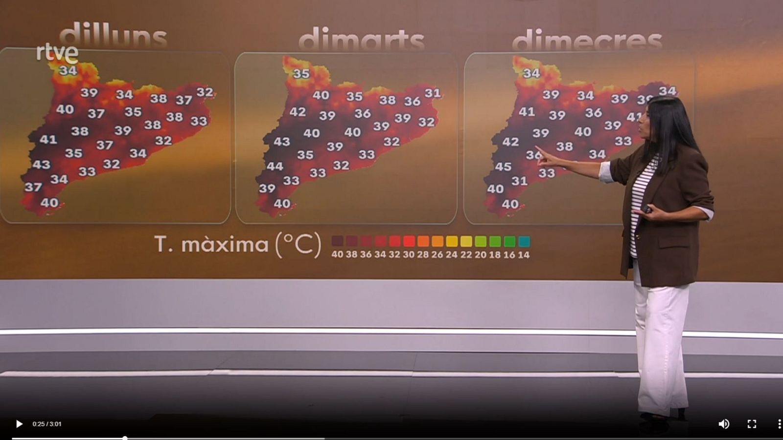 El Temps amb Sònia Papell (06/07/2026) | RTVE Catalunya - El temps | Veure