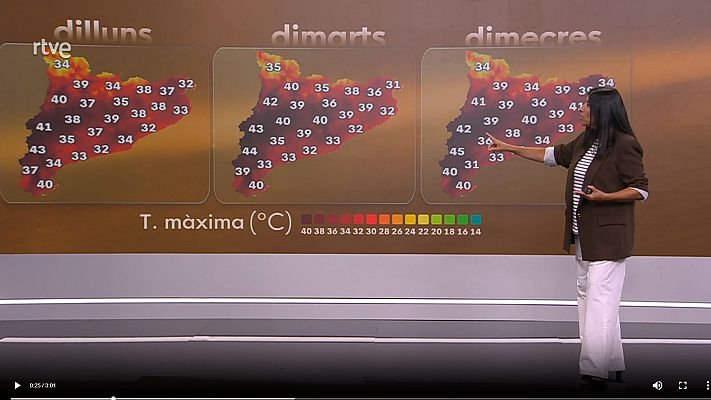 El temps - Una onada de calor més extrema i més persistent