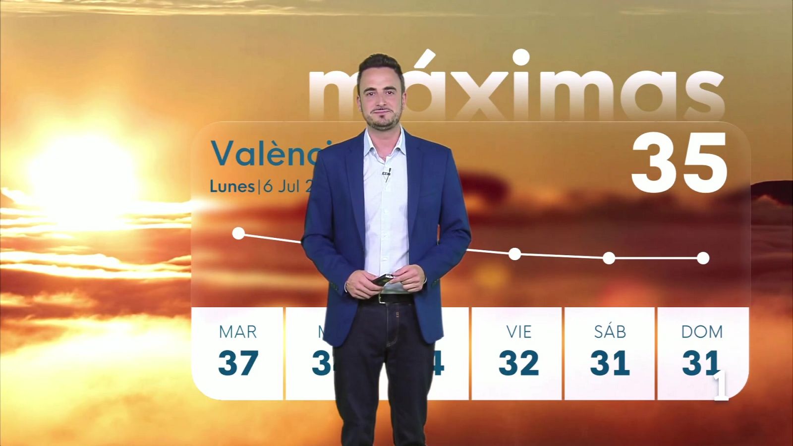 El Tiempo en la Comunitat Valenciana 06/07/26 | Ver