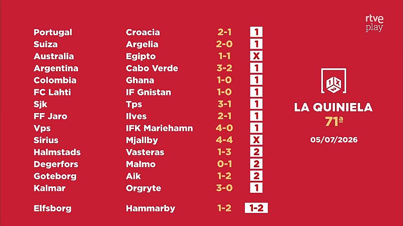 Sorteo de la Quiniela: 06/07/2026 - Jornada 71 - Loterías | Ver