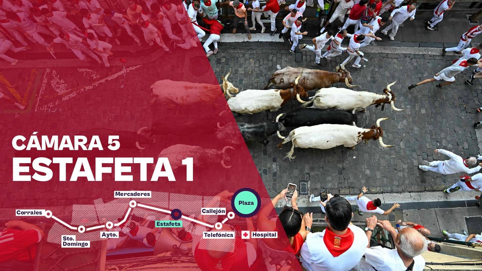 San Fermín 2026: Segundo encierro - Cámara 5: Estafeta 1 | Ver - Sanfermines | Ver